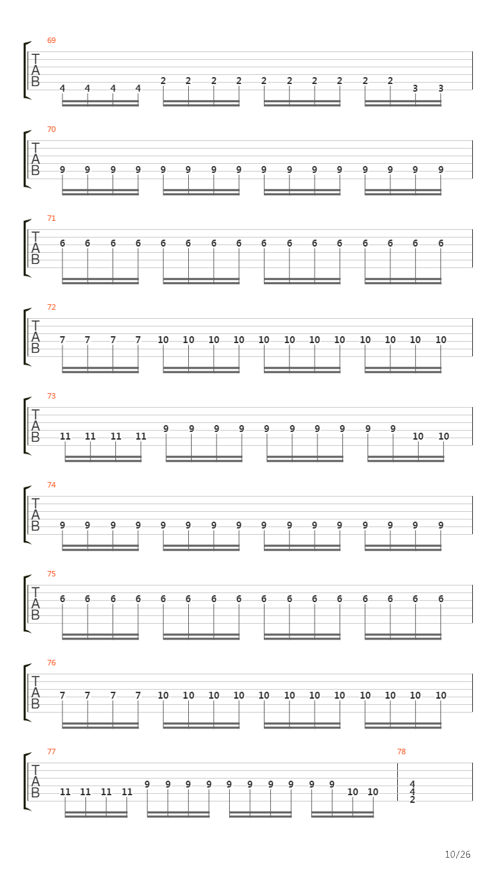 Forgotten Past吉他谱