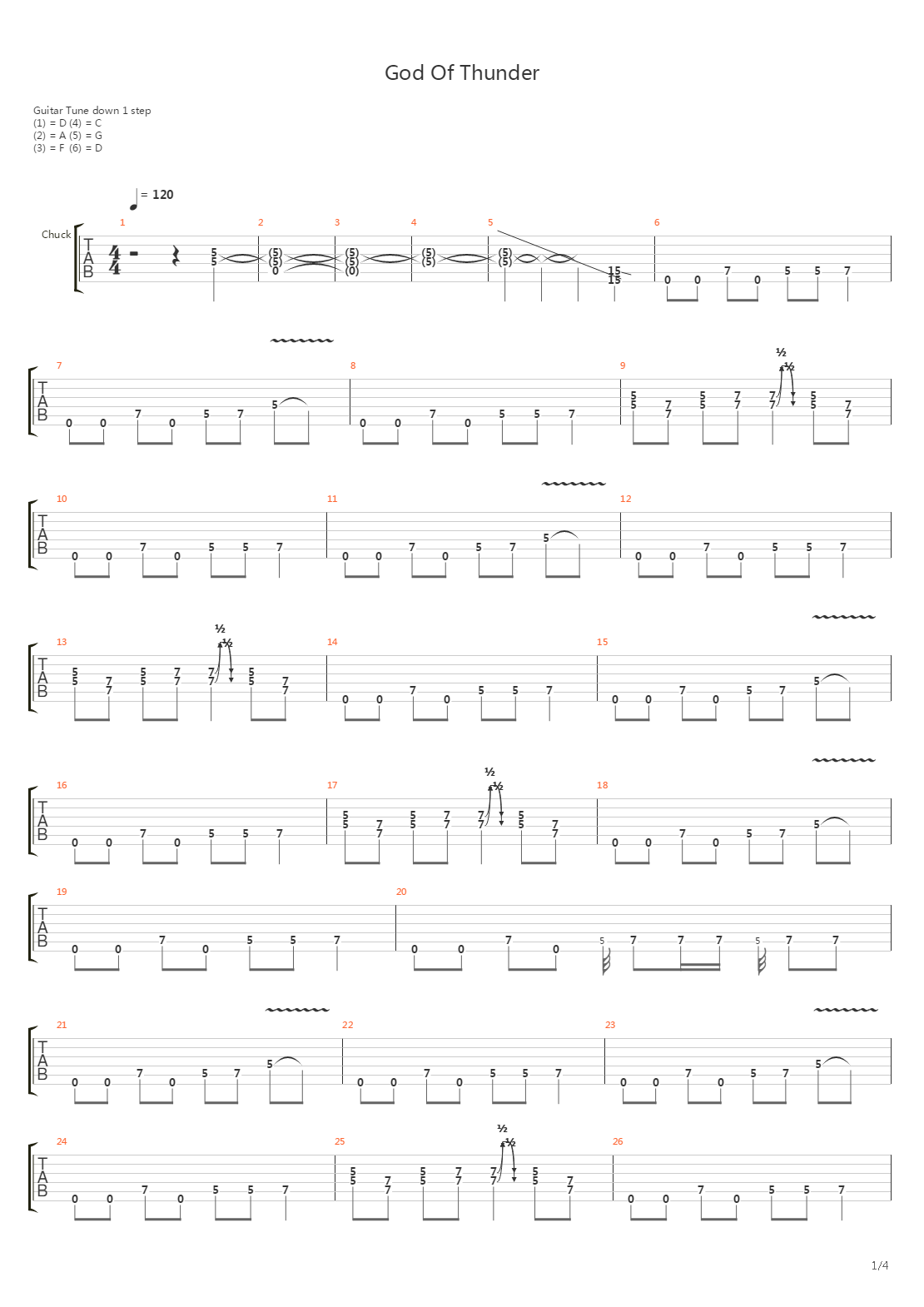 God Of Thunder吉他谱