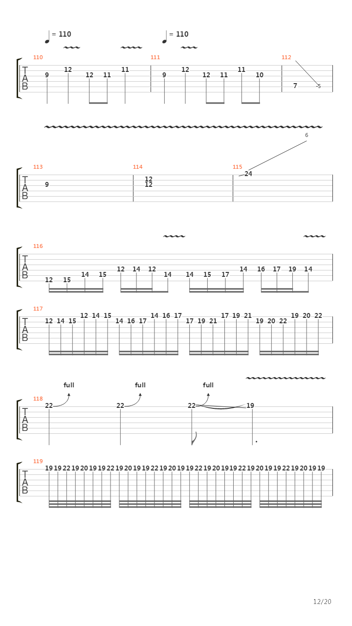 Leprosy吉他谱