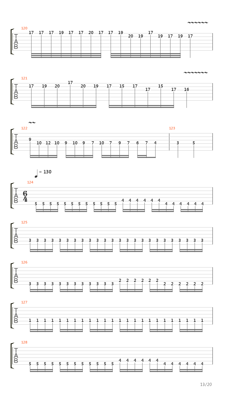 Leprosy吉他谱