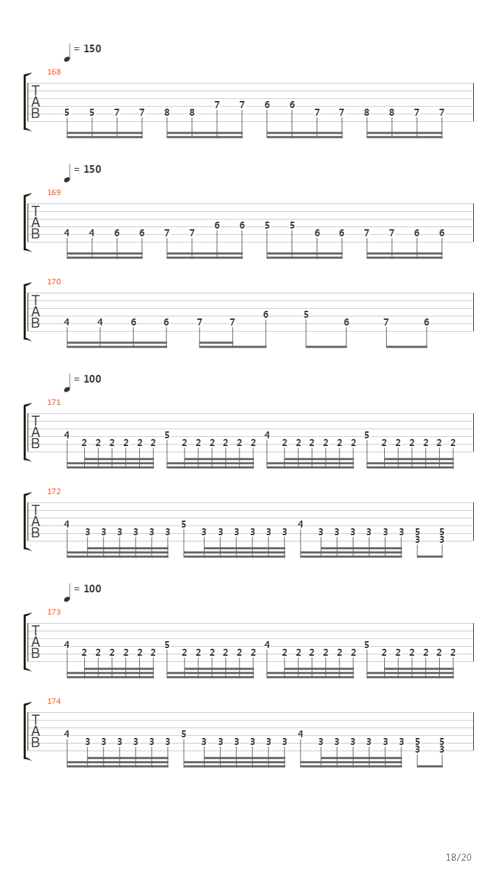 Leprosy吉他谱