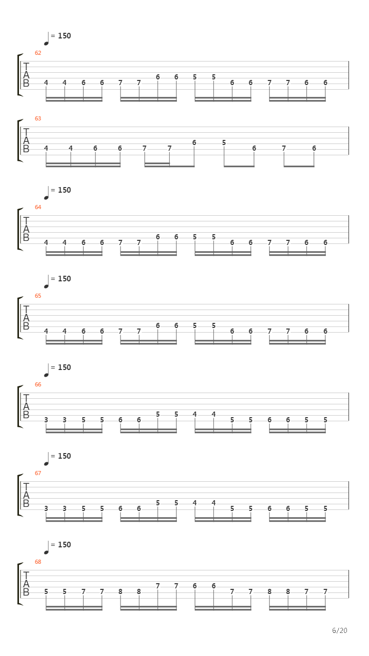 Leprosy吉他谱