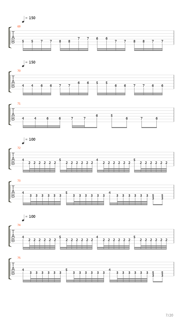 Leprosy吉他谱