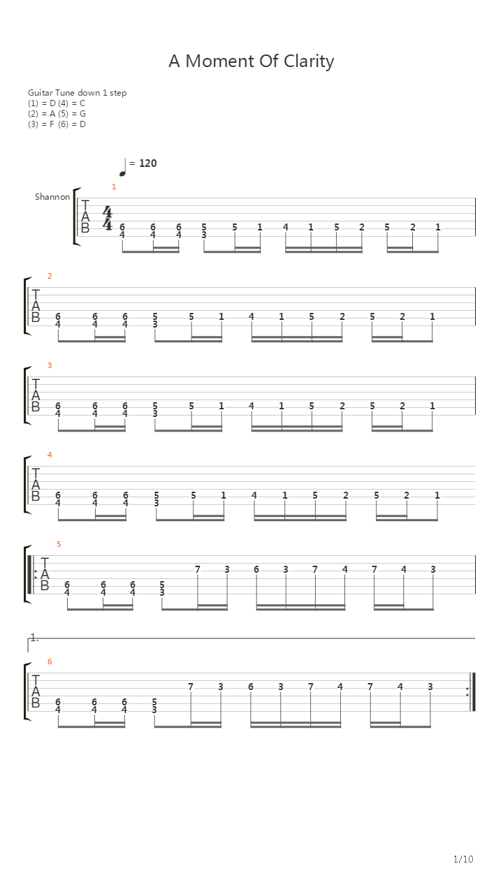 Moment Of Clarity吉他谱