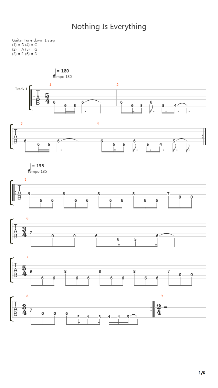 Nothing Is Everything吉他谱