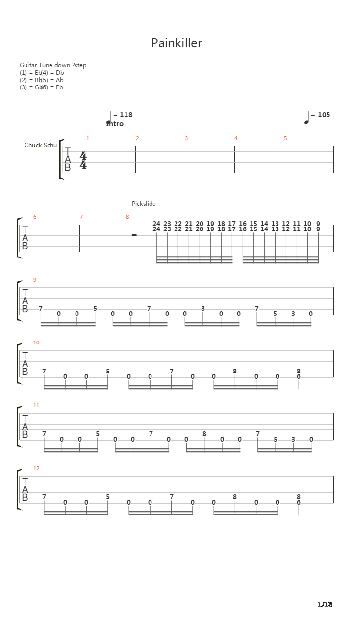 Painkiller吉他谱