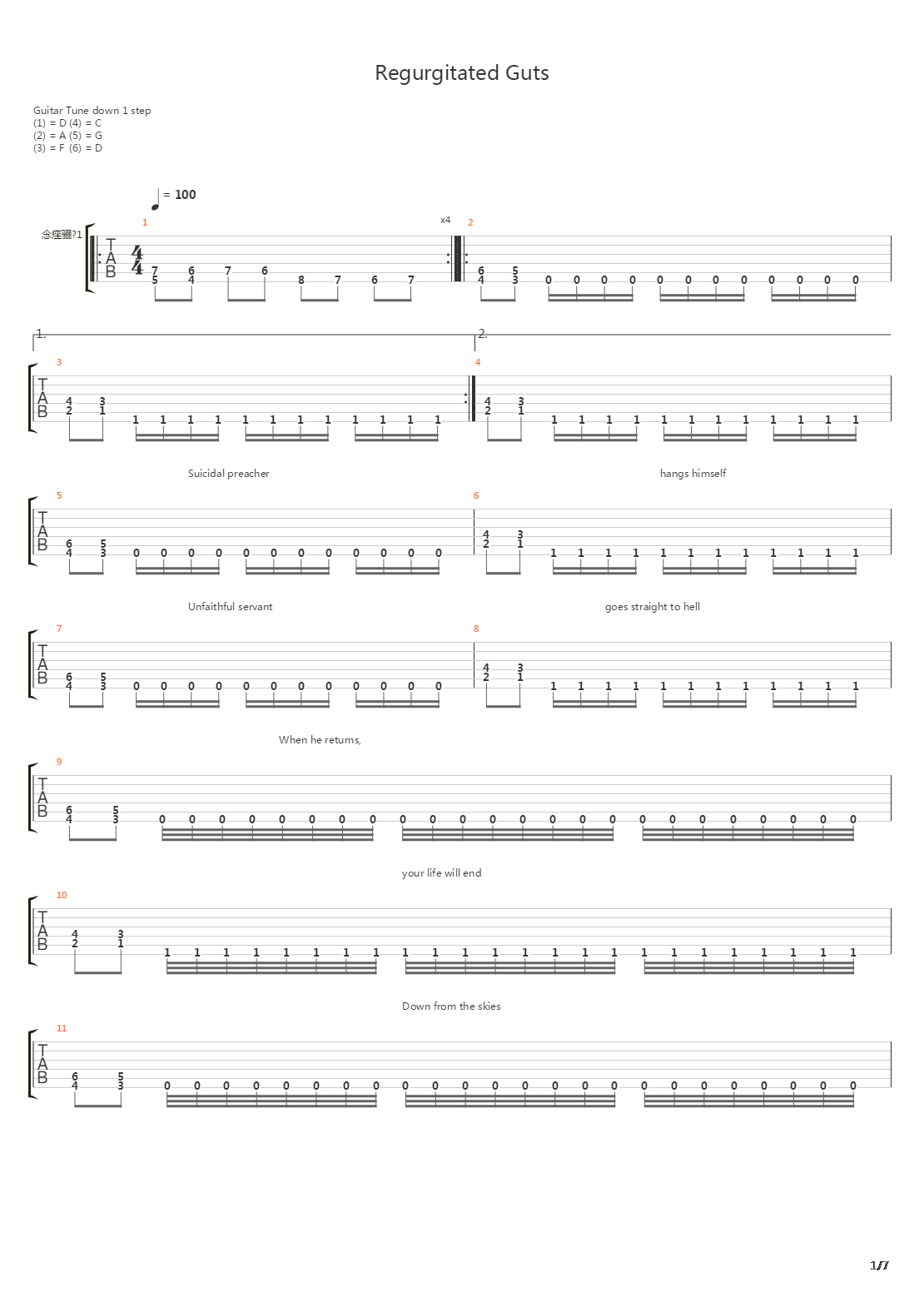 Regurgitated Guts吉他谱