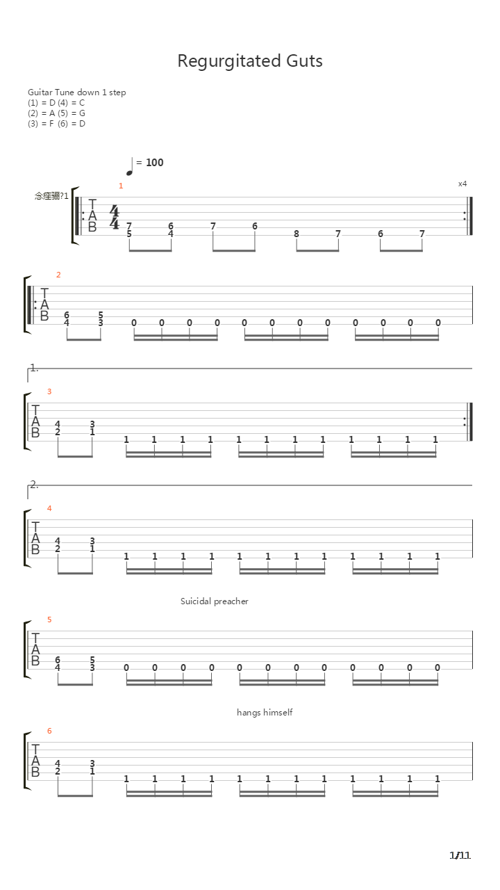 Regurgitated Guts吉他谱