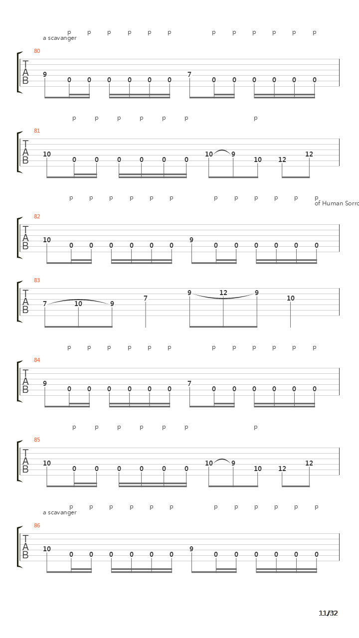 Scavenger Of Human Sorrow吉他谱