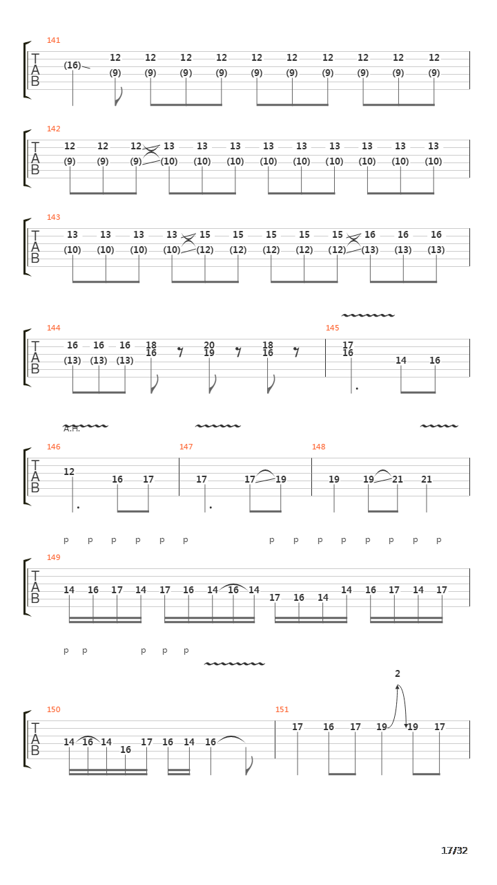 Scavenger Of Human Sorrow吉他谱