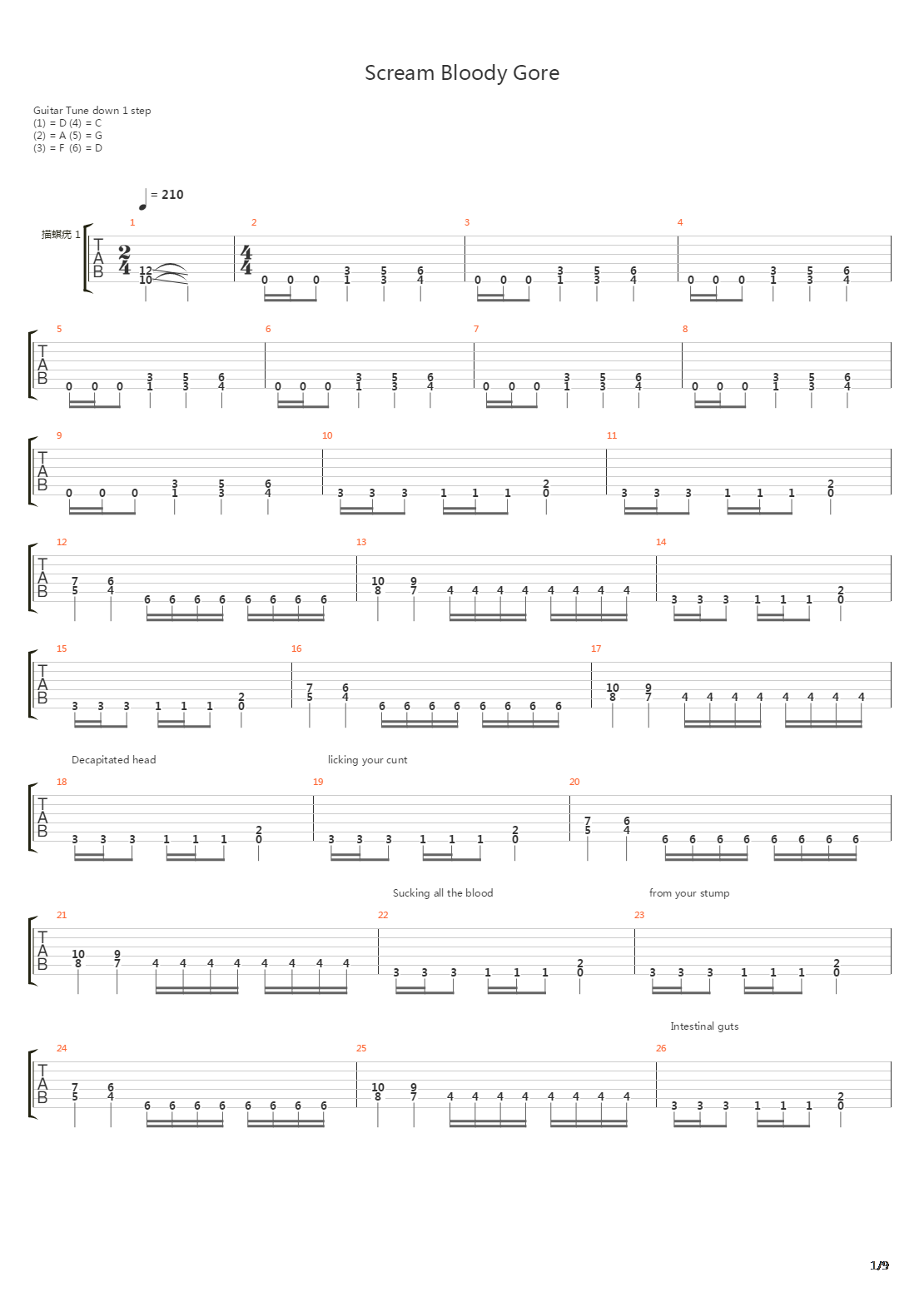 Scream Bloody Gore吉他谱