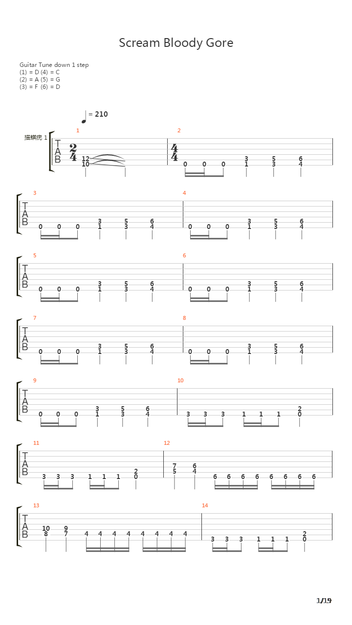 Scream Bloody Gore吉他谱