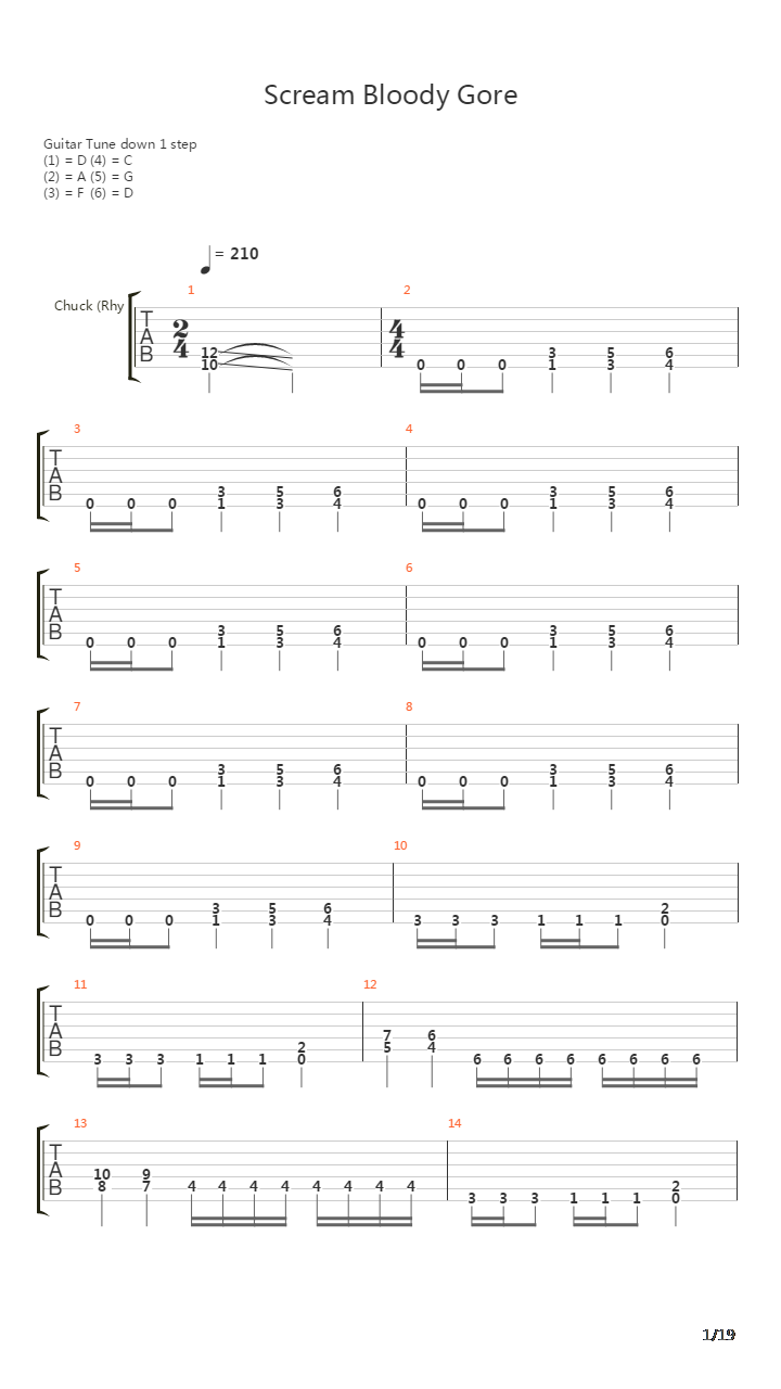 Scream Bloody Gore吉他谱