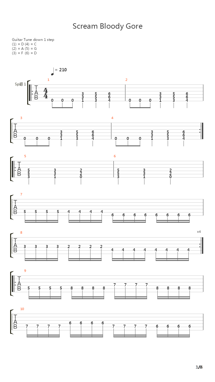 Scream Bloody Gore吉他谱