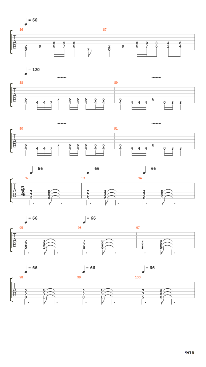 The Philosopher吉他谱