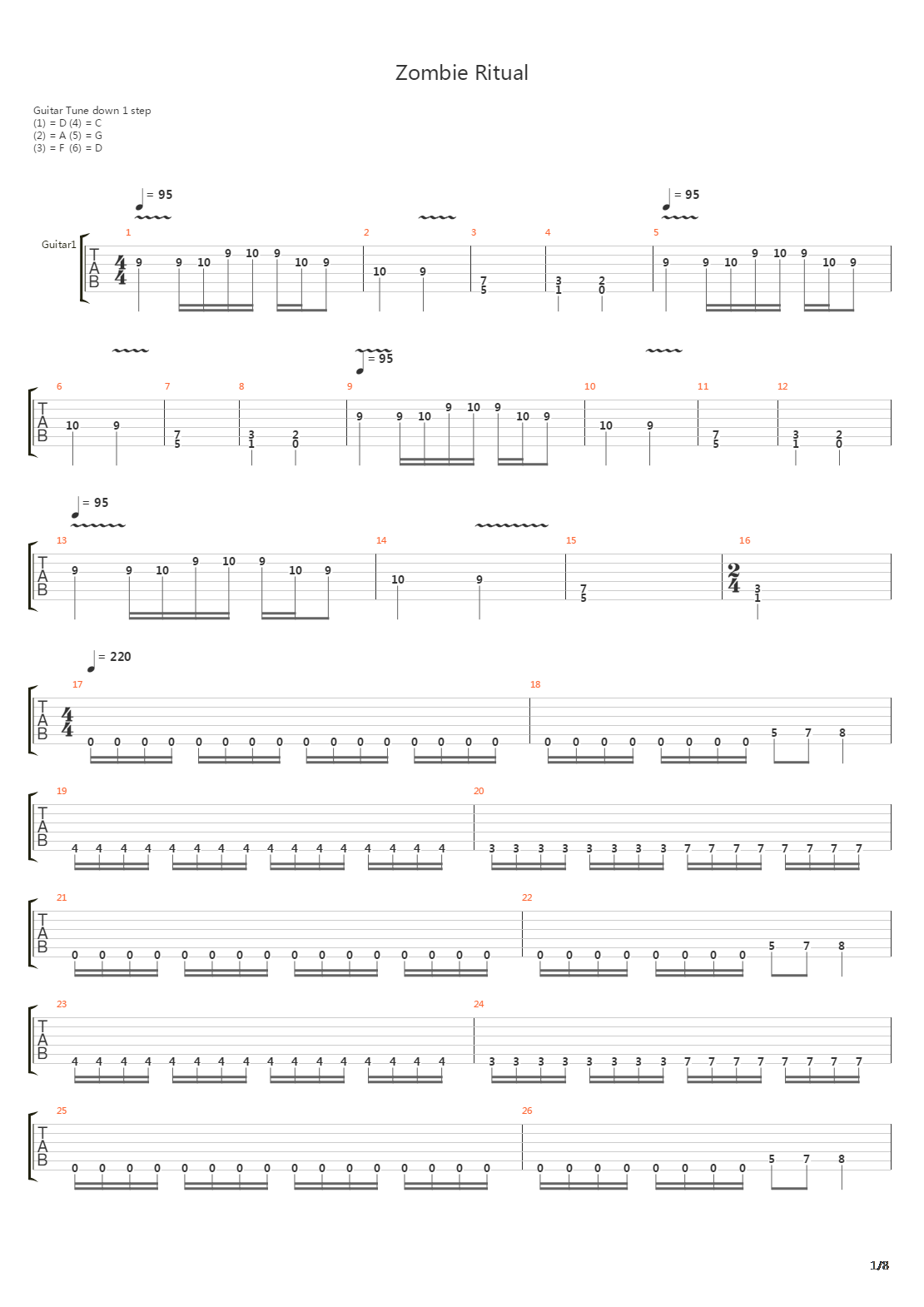 Zombie Ritual吉他谱