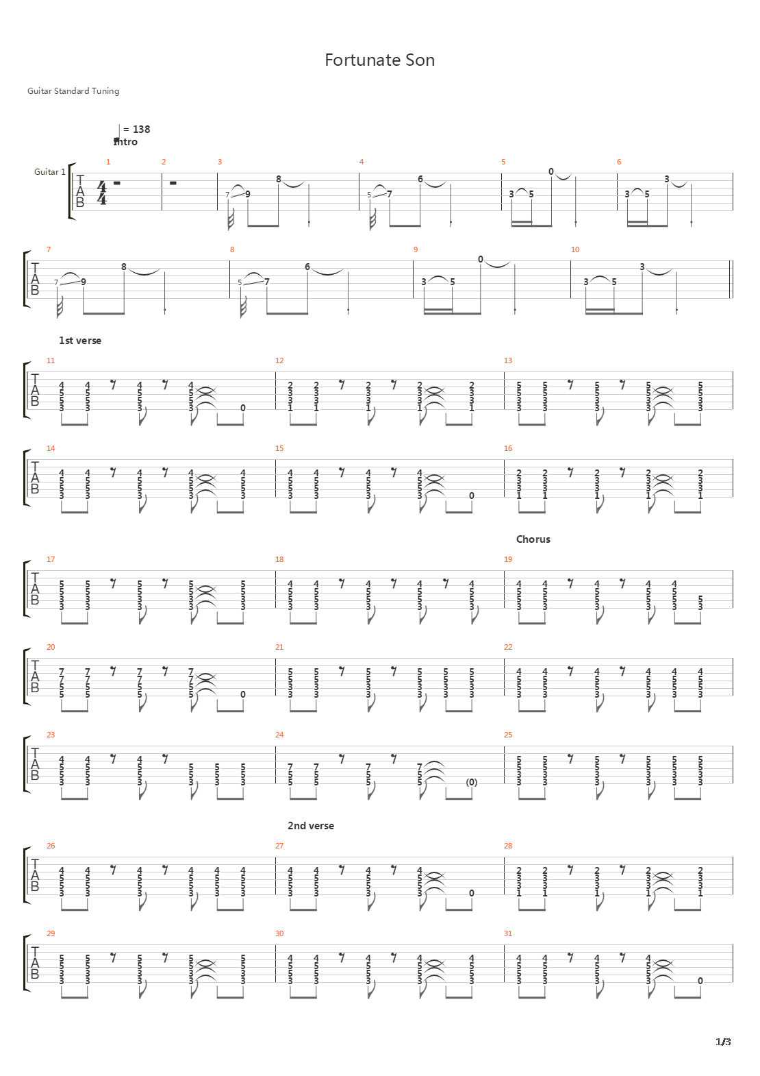 Fortunate Son吉他谱