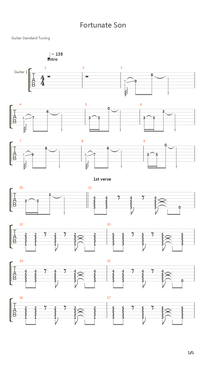 Fortunate Son吉他谱