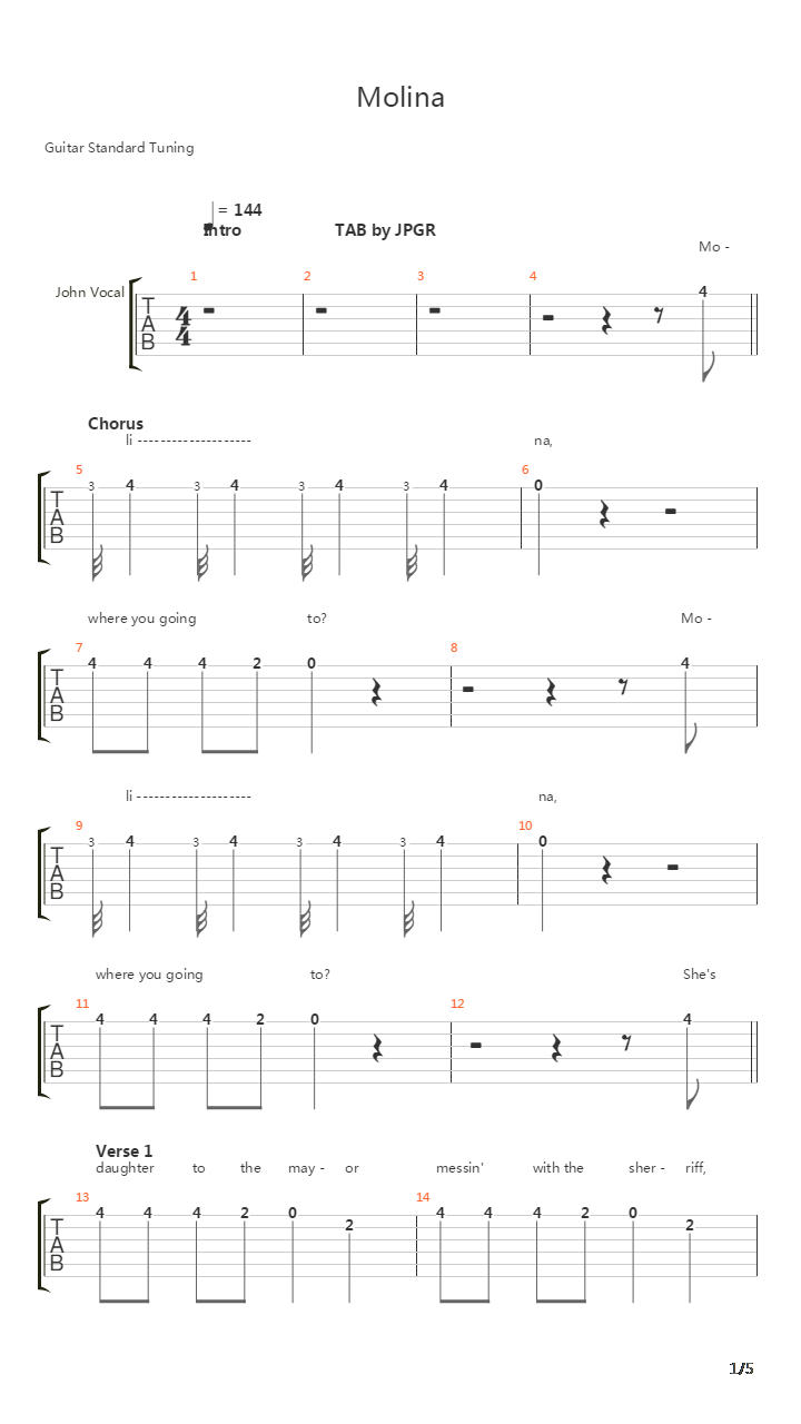 Molina吉他谱