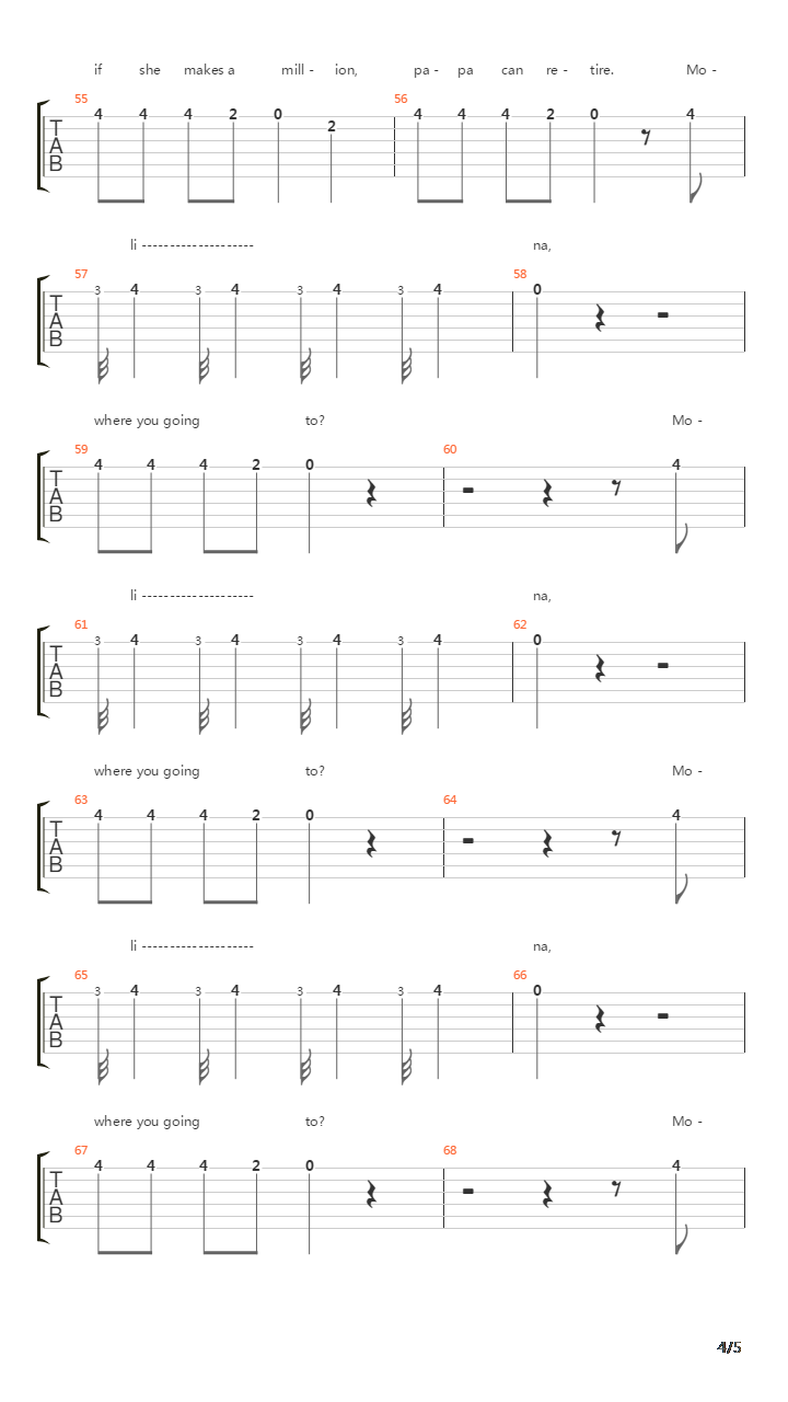 Molina吉他谱