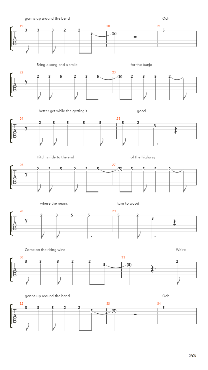 Up Around The Bend吉他谱