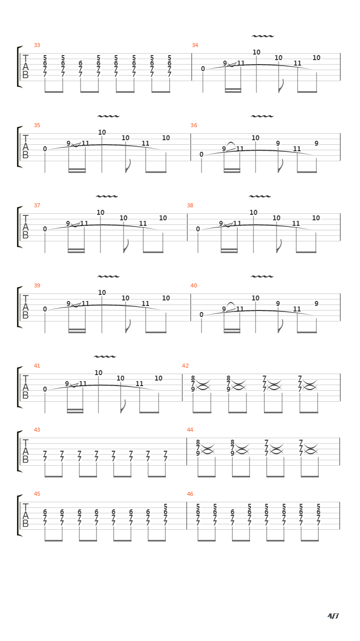 Up Around The Bend吉他谱