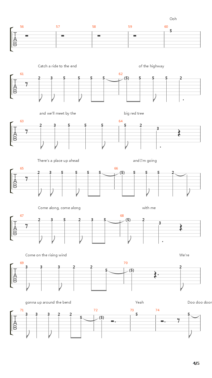 Up Around The Bend吉他谱