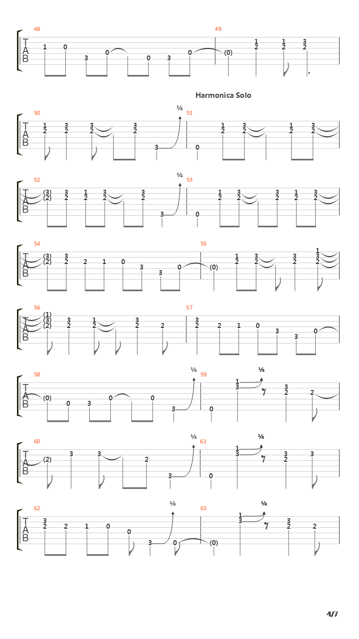 Run Through The Jungle吉他谱