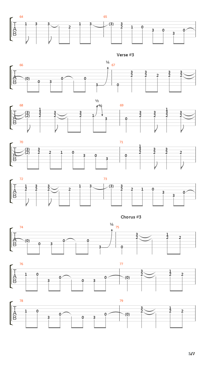 Run Through The Jungle吉他谱