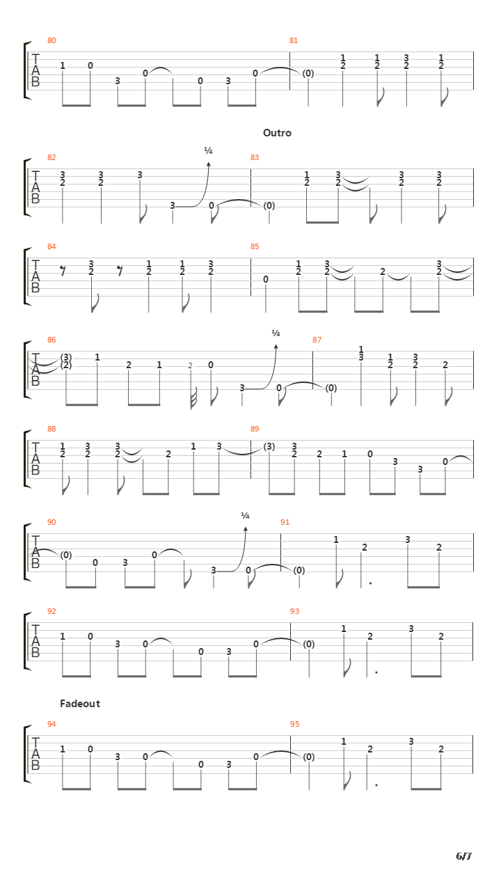 Run Through The Jungle吉他谱