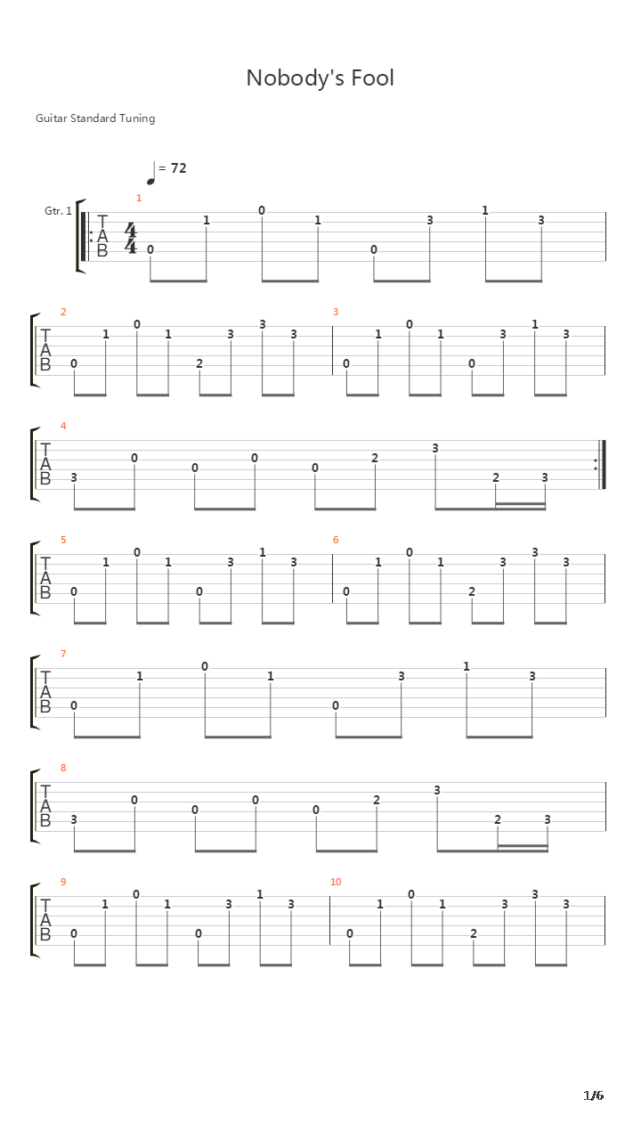 Nobodys Fool吉他谱