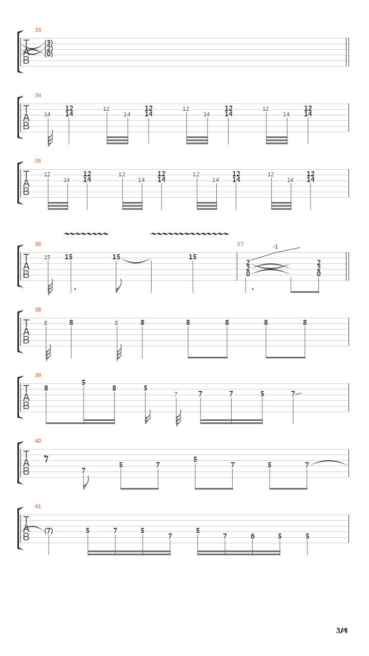 Push Push吉他谱