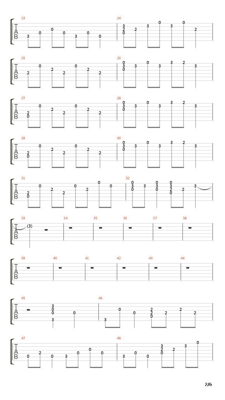 The Last Mile吉他谱