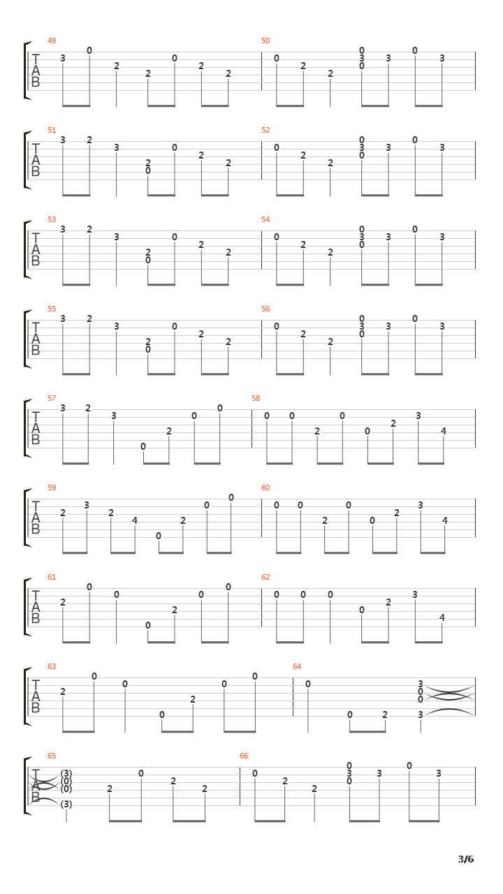 The Last Mile吉他谱