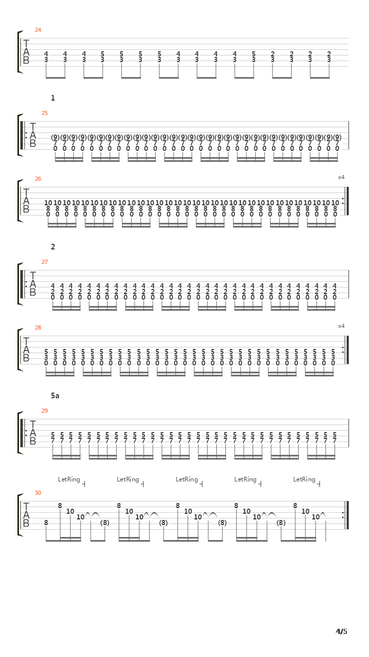 Hvis Lyset Tar Oss吉他谱