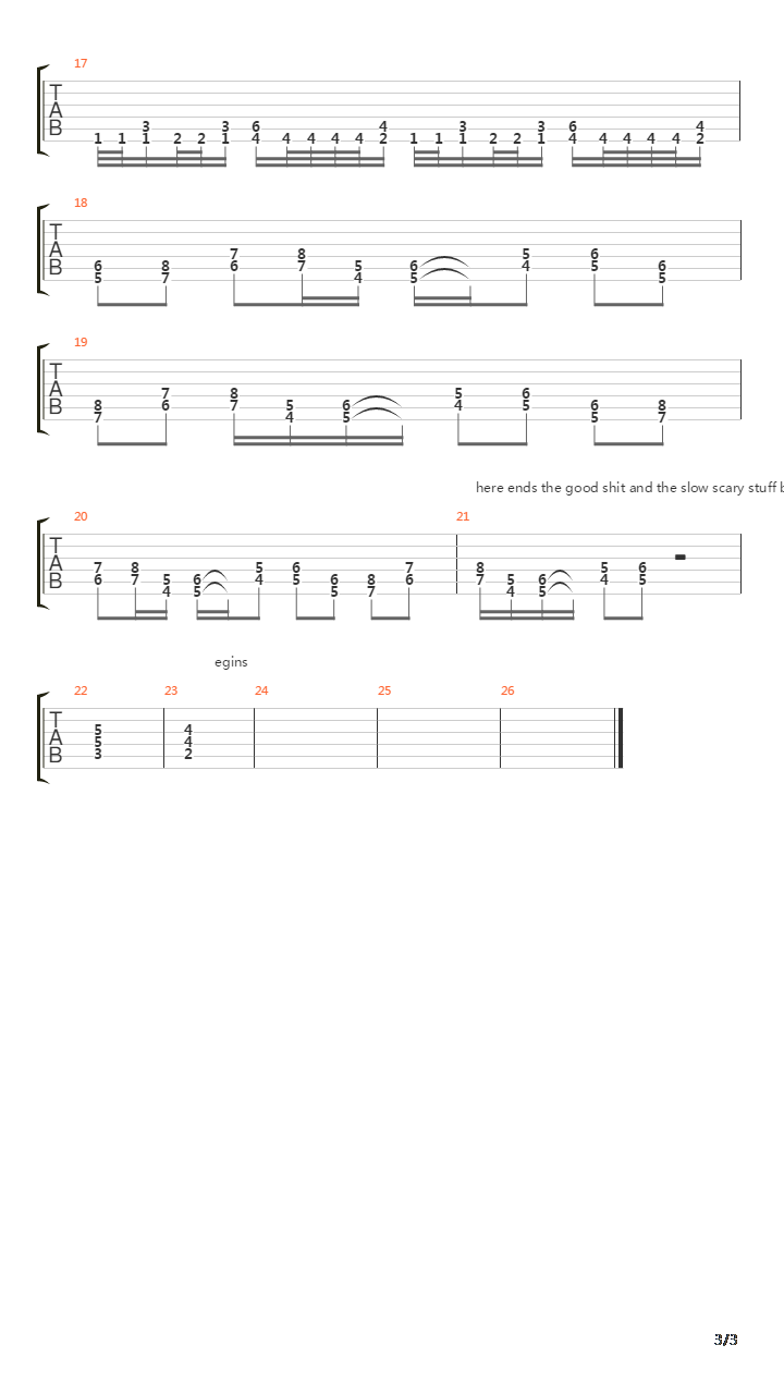 Key To The Gate吉他谱