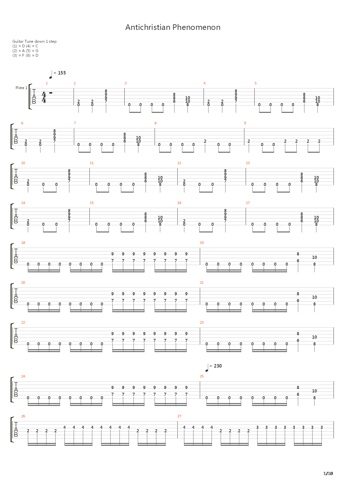 Antichristian Phenomenon吉他谱