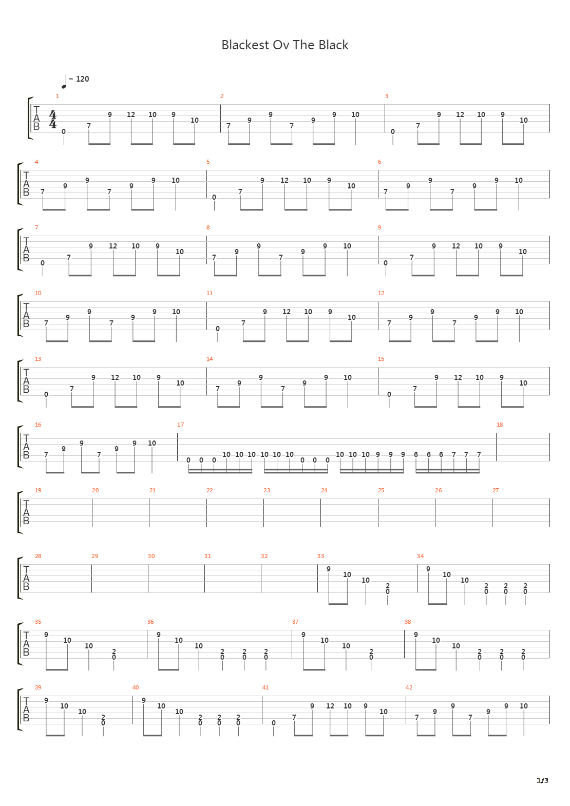 Blackest Ov The Black吉他谱