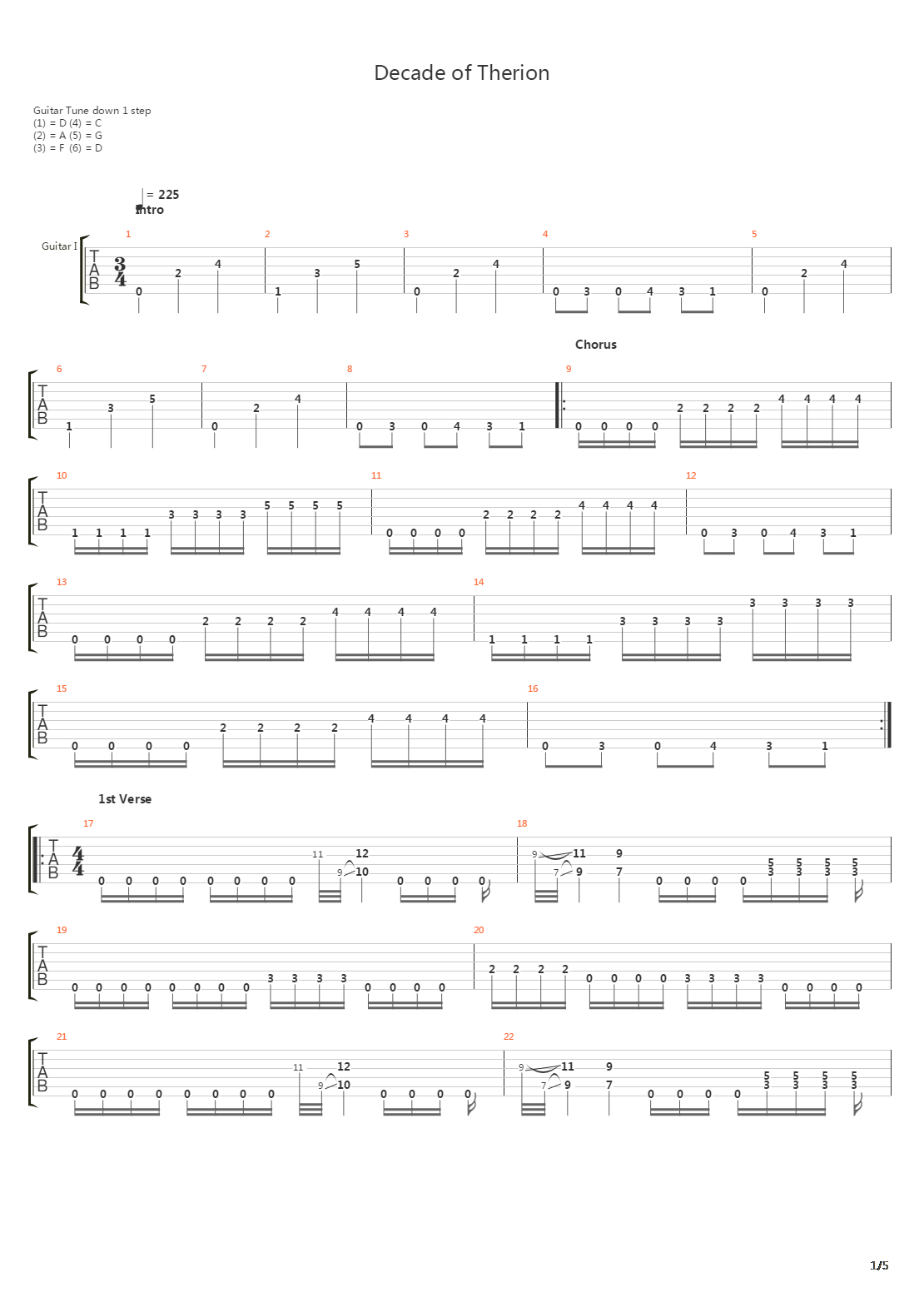 Decade Of Therion吉他谱