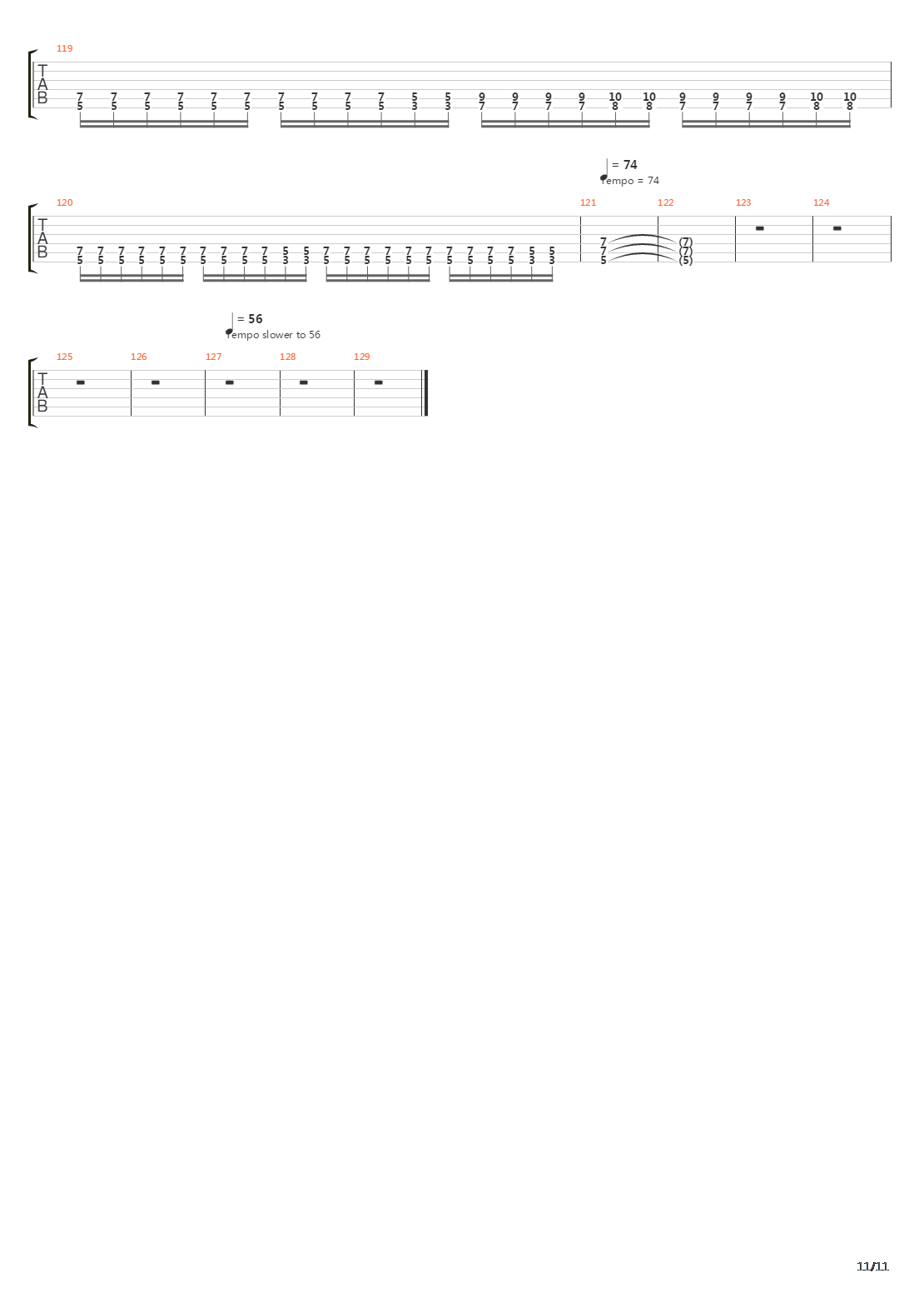 Grom吉他谱