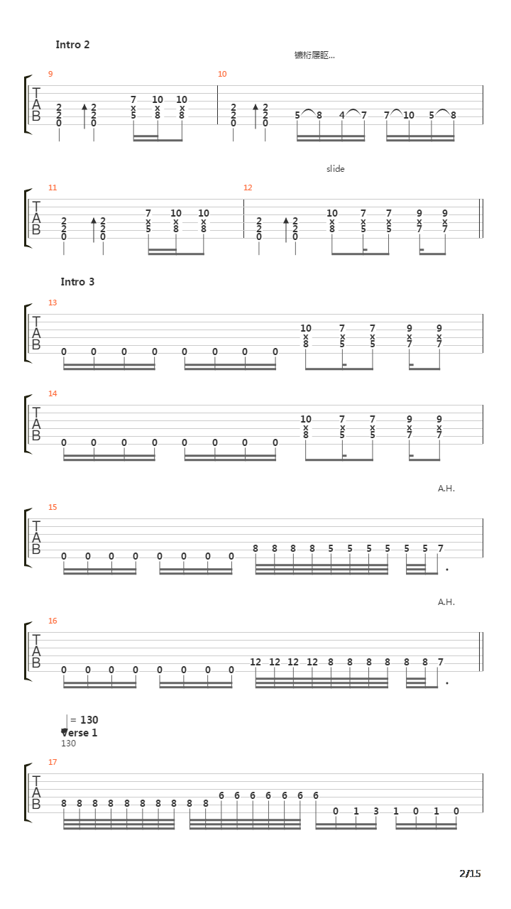 Modern Iconoclast吉他谱