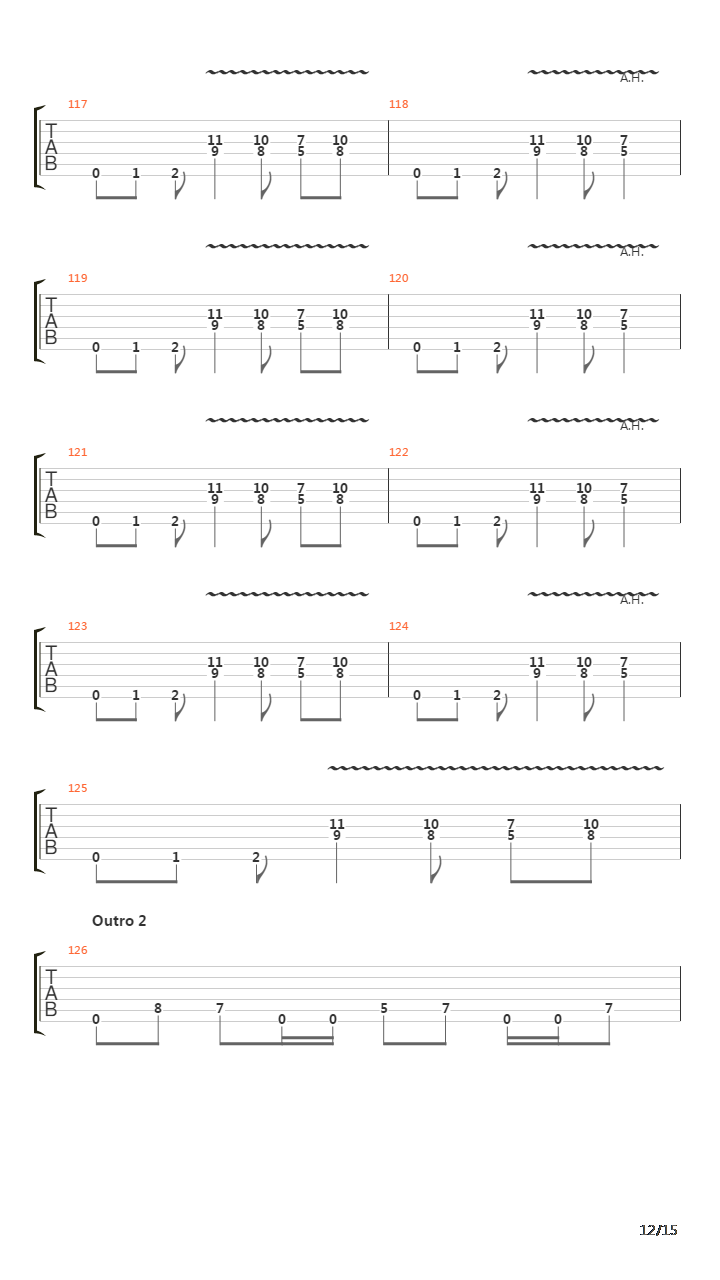 Modern Iconoclast吉他谱
