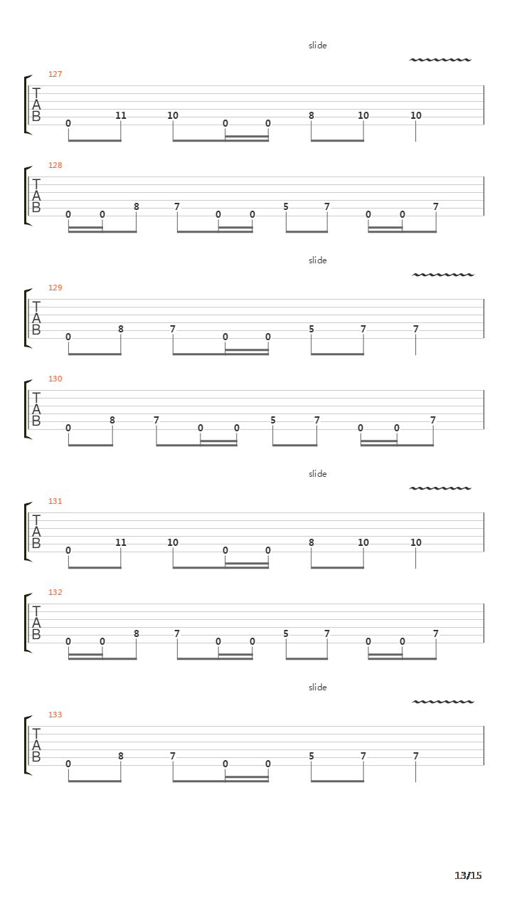 Modern Iconoclast吉他谱