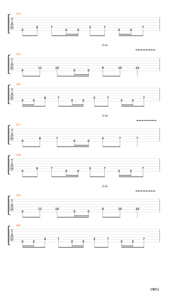Modern Iconoclast吉他谱