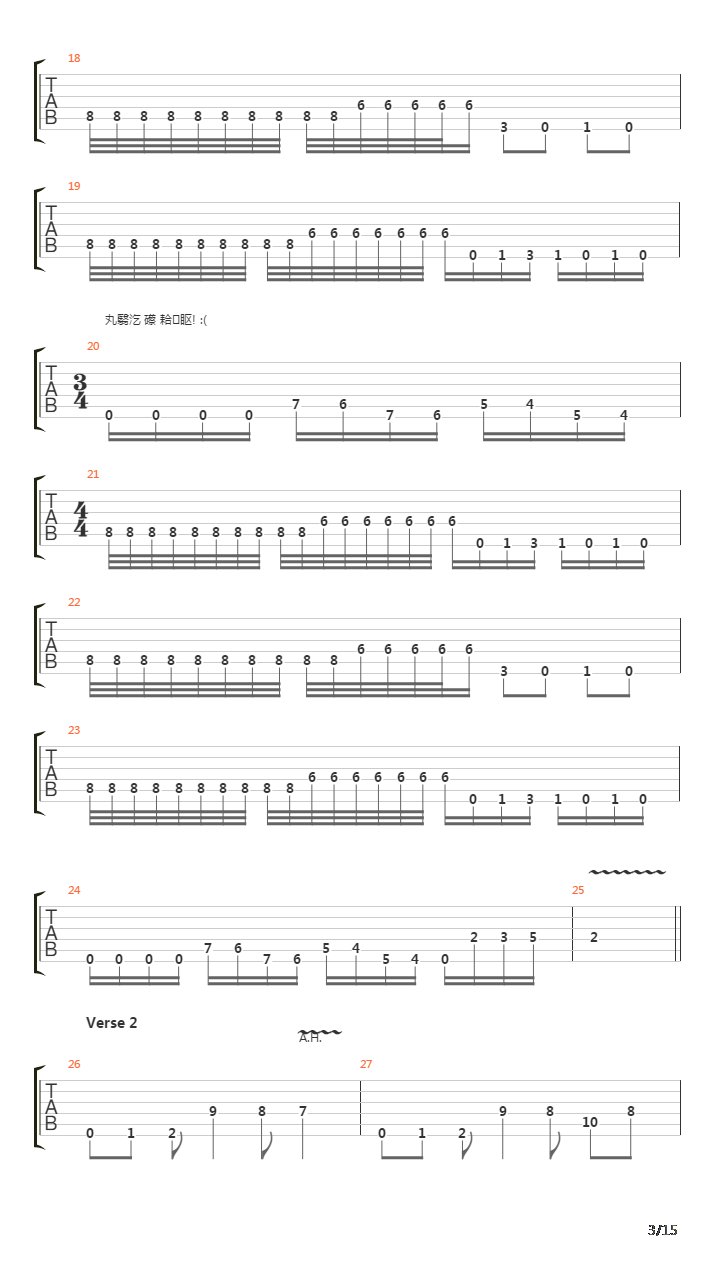 Modern Iconoclast吉他谱