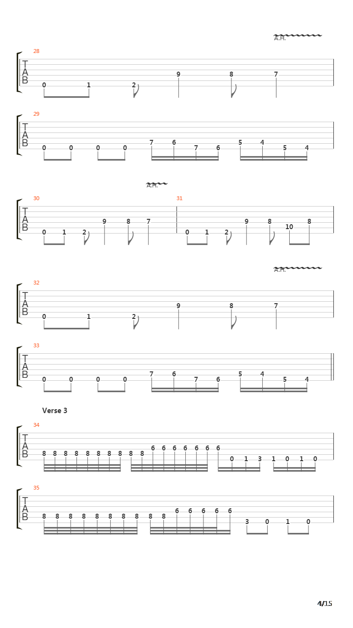 Modern Iconoclast吉他谱