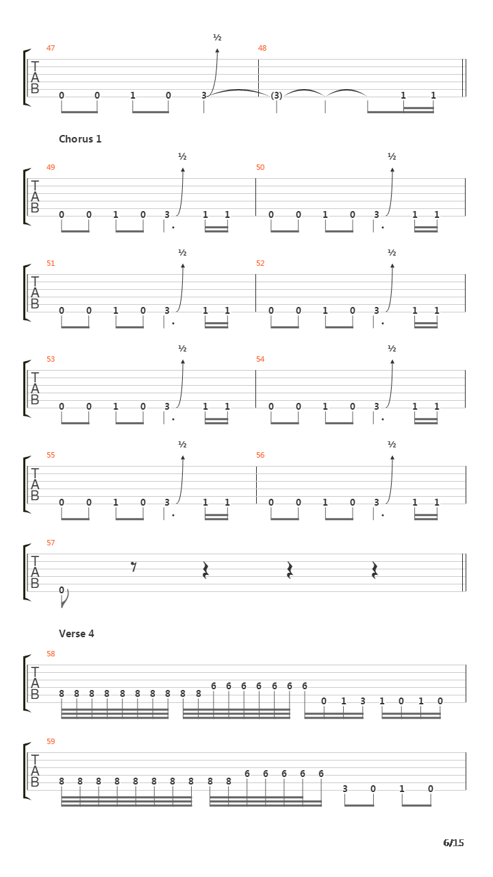 Modern Iconoclast吉他谱