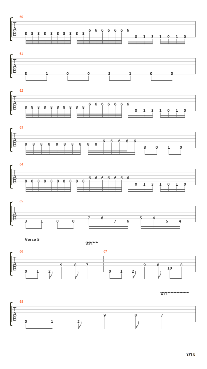 Modern Iconoclast吉他谱