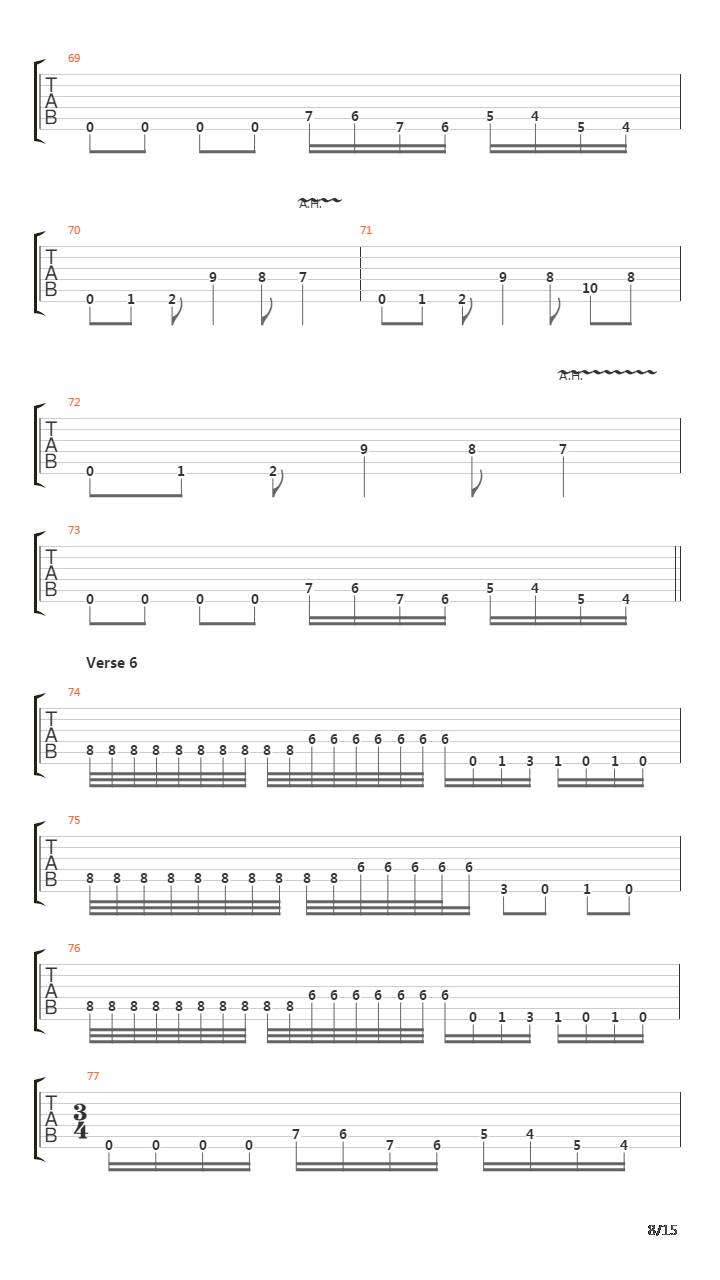 Modern Iconoclast吉他谱