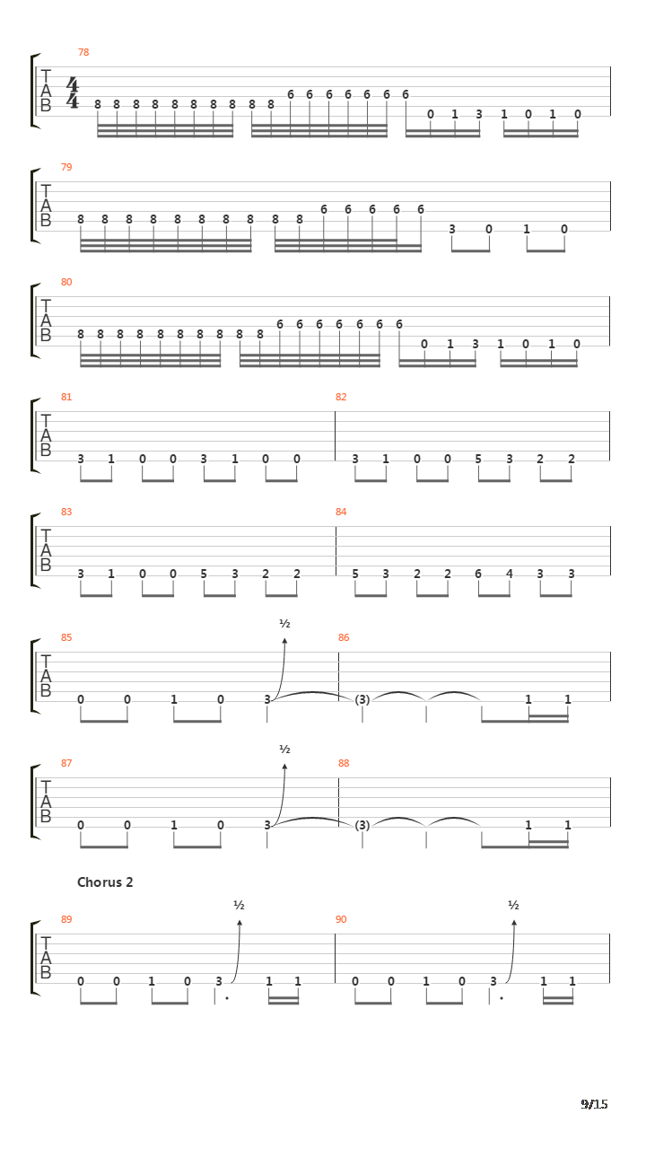 Modern Iconoclast吉他谱